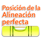 Posición de la alineación perfecta